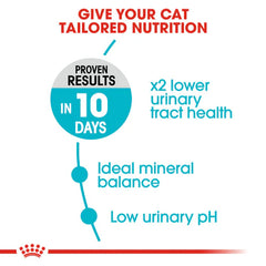 Royal Canin Urinary Care Dry Food – (Adult, Urinary Tract Support)