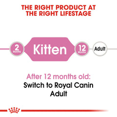 Royal Canin Kitten Dry Food