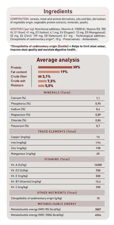 Royal Canin SC 365D - Dry food for Sterilised Adult Cats