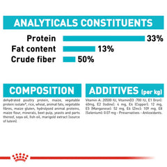 Royal Canin Urinary Care Dry Food – (Adult, Urinary Tract Support)
