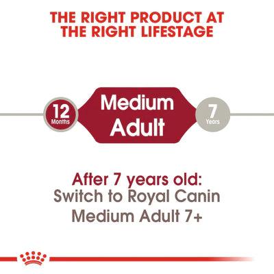 Royal Canin Medium Adult