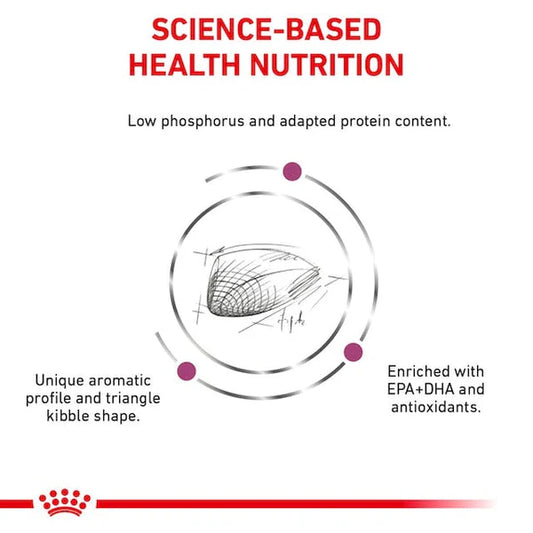 Royal Canin Feline Renal For Cat - Dry food for chronic kidney diseases