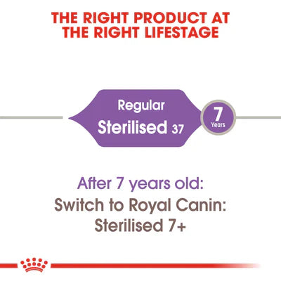 Royal Canin Sterilised 37 Dry Food – (Neutered Adult Cats)