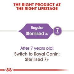 Royal Canin Sterilised 37 Dry Food – (Neutered Adult Cats)